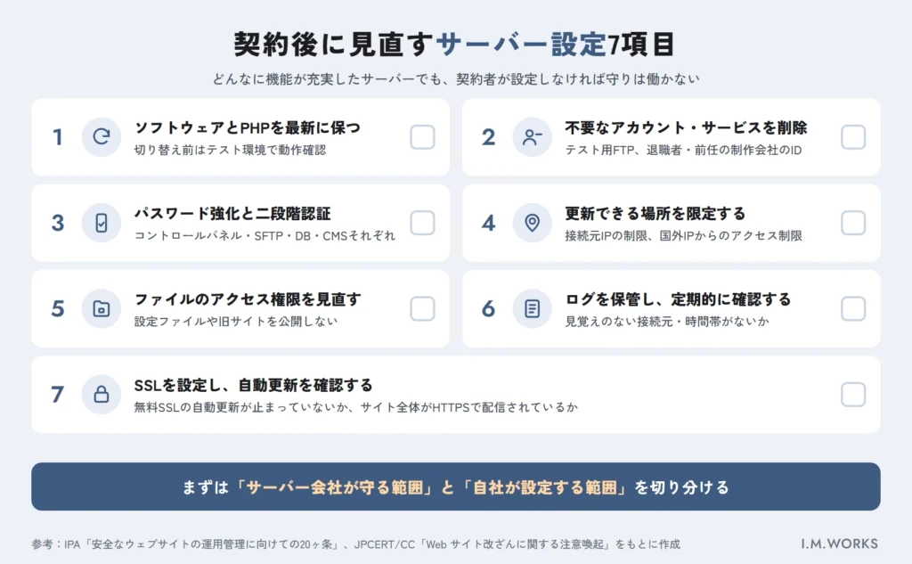 レンタルサーバー契約後に見直すセキュリティ設定チェックリスト